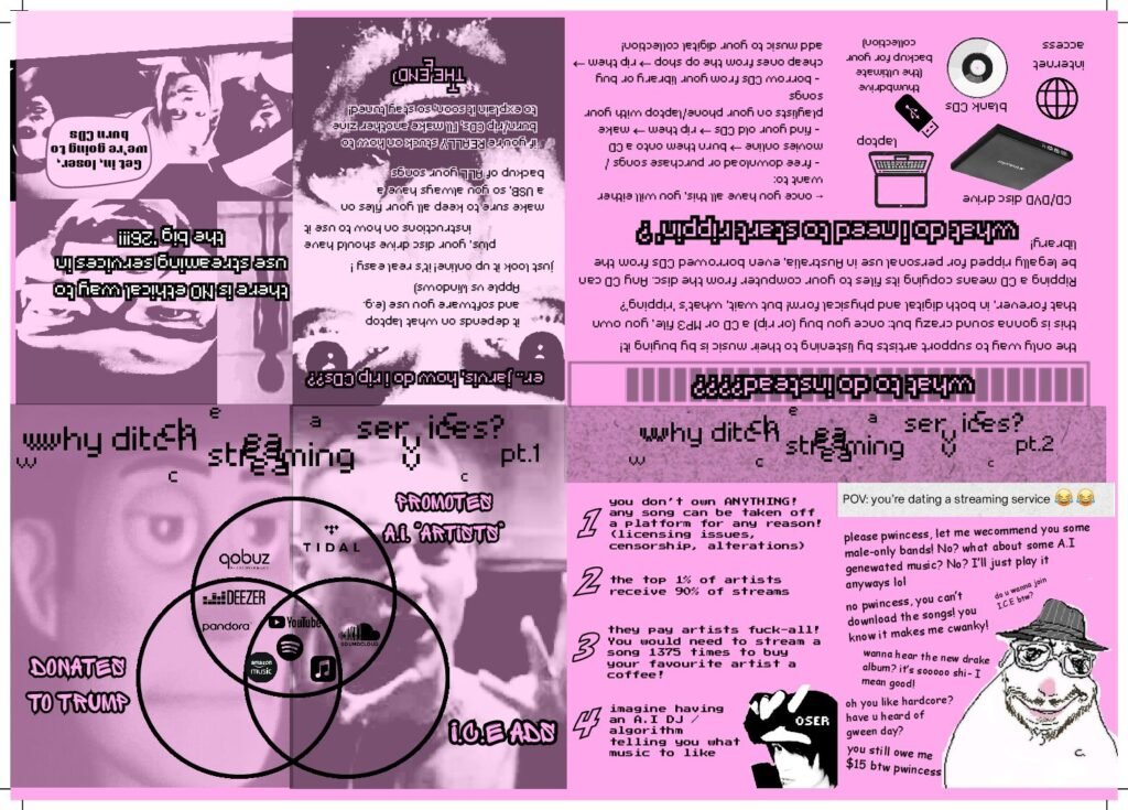 Anti Streaming Zine 1 1 Pdf 1024x735